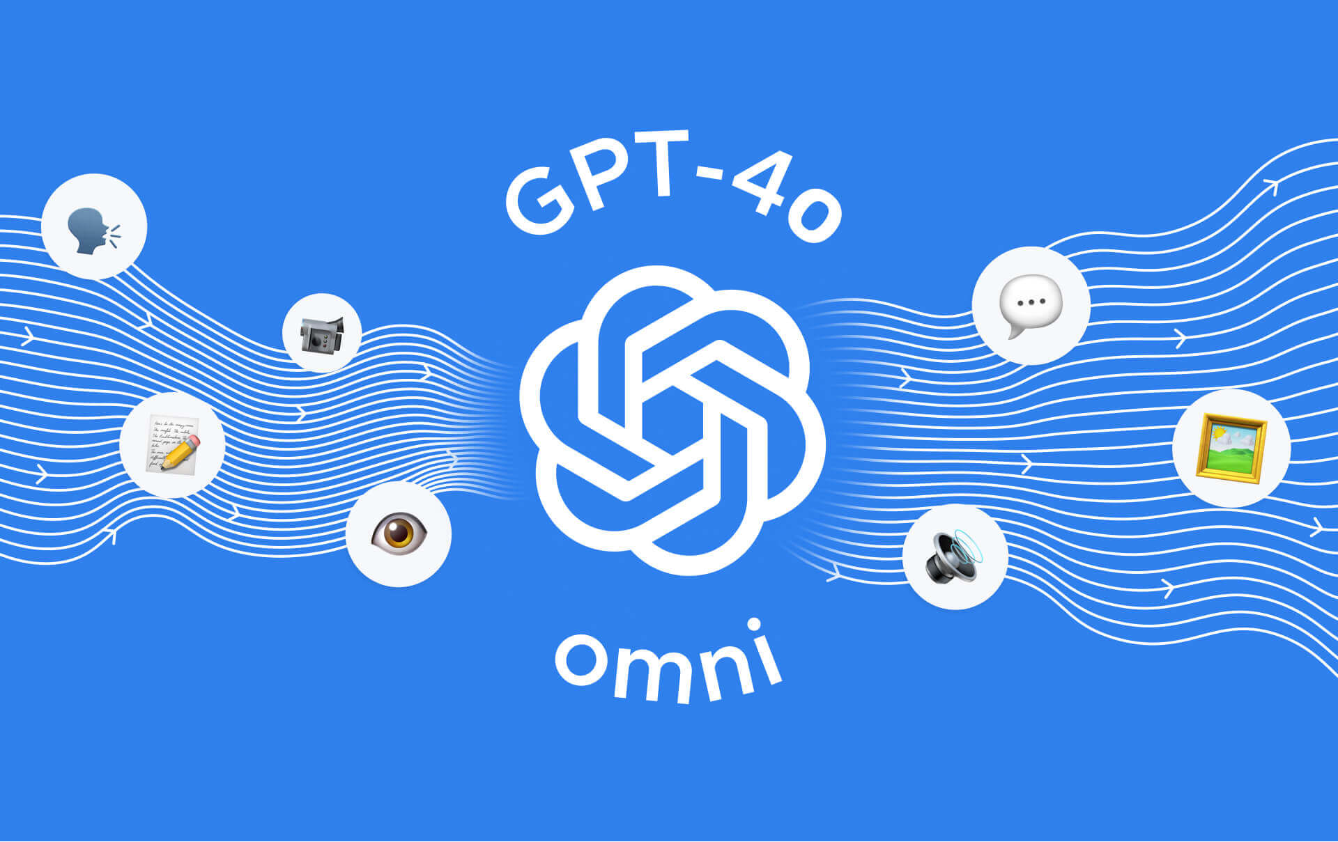 GPT-4o omni
